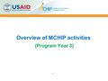 Overview of MCHIP activities (Program Year 3) 1. Outline 1.Background 2.Objectives for P Y 3 3.Key achievements 4.Difficuties and constraints 5.Moving.