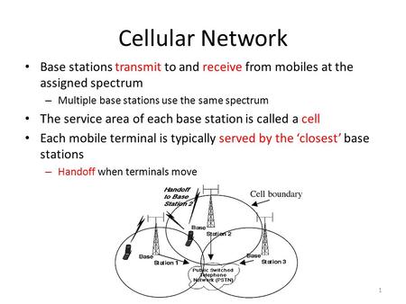 Cellular Network Base stations transmit to and receive from mobiles at the assigned spectrum Multiple base stations use the same spectrum The service area.