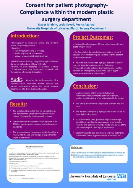 Consent for patient photography- Compliance within the modern plastic surgery department Nader Ibrahim, Leela Sayed, Reena Agarwal University Hospitals.