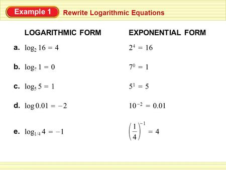 Example 1 LOGARITHMIC FORM EXPONENTIAL FORM a. log2 16 = 4 24 = 16 b.