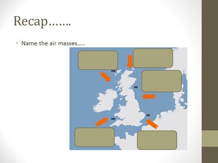 Recap……. Name the air masses…... Name the weather…..