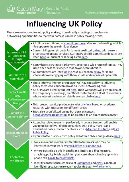 Influencing UK Policy All bills are scrutinised at committee stage, after second reading, which give opportunity to submit evidence.committee stage Current.