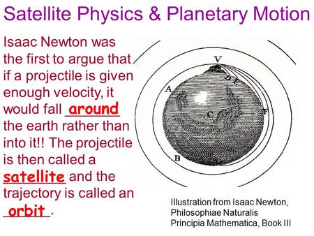 Satellite Physics & Planetary Motion Illustration from Isaac Newton, Philosophiae Naturalis Principia Mathematica, Book III Isaac Newton was the first.