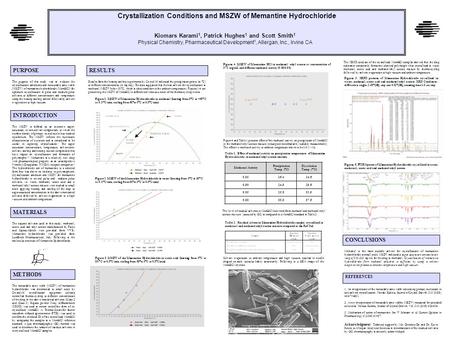 Crystallization Conditions and MSZW of Memantine Hydrochloride Kiomars Karami 1, Patrick Hughes 1 and Scott Smith 1 Physical Chemistry, Pharmaceutical.