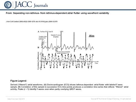 Date of download: 6/22/2016 Copyright © The American College of Cardiology. All rights reserved. From: Separating non-isthmus- from isthmus-dependent atrial.