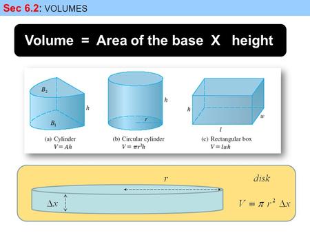 Sec 6.2: VOLUMES Volume = Area of the base X height.