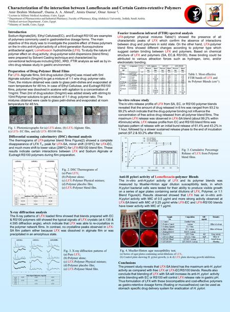 Characterization of the interaction between Lomefloxacin and Certain Gastro-retentive Polymers Amir Ibrahim Mohamed a, Osama A. A. Ahmed b, Amira Osama.