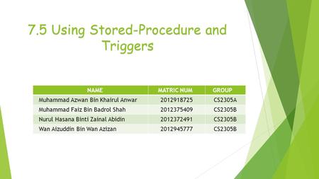 7.5 Using Stored-Procedure and Triggers NAME MATRIC NUM GROUP Muhammad Azwan Bin Khairul Anwar2012918725CS2305A Muhammad Faiz Bin Badrol Shah2012375409CS2305B.