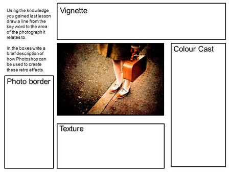 Vignette Colour Cast Photo border Texture Using the knowledge you gained last lesson draw a line from the key word to the area of the photograph it relates.