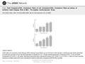 Date of download: 6/22/2016 Copyright © 2016 American Medical Association. All rights reserved. From: Total Cholesterol/HDL Cholesterol Ratio vs LDL Cholesterol/HDL.