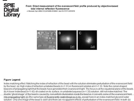 Date of download: 6/22/2016 Copyright © 2016 SPIE. All rights reserved. Index-matching effect. Matching the index of refraction of the bead with the solution.