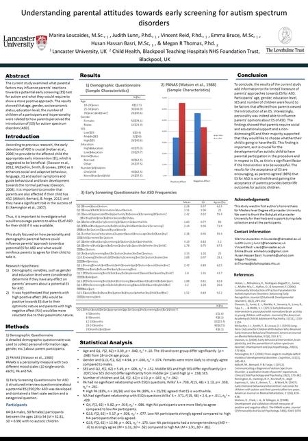 This study was the first author’s honors thesis for Masters level Degree at Lancaster University. We want to thank the BabyLab at Lancaster University.