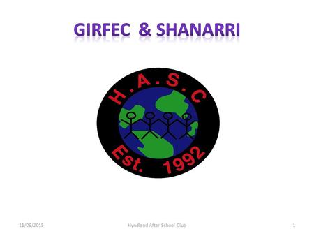 Hyndland After School Club11/09/20151. What is GIRFEC? (Getting it Right for Every Child) 11/09/2015Hyndland After School Club2 GIRFEC is the national.