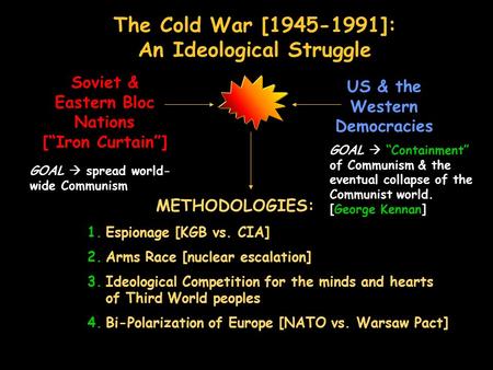 The Cold War [1945-1991]: An Ideological Struggle Soviet & Eastern Bloc Nations [“Iron Curtain”] US & the Western Democracies GOAL  spread world- wide.