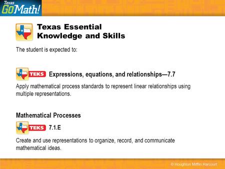 Texas Essential Knowledge and Skills The student is expected to: Expressions, equations, and relationships—7.7 Apply mathematical process standards to.