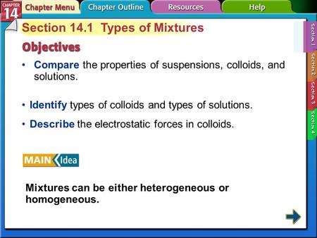 Section 14.1 Types of Mixtures