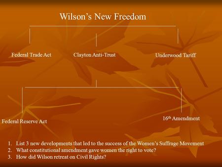 Wilson’s New Freedom Federal Trade ActClayton Anti-Trust Underwood Tariff Federal Reserve Act 16 th Amendment 1.List 3 new developments that led to the.