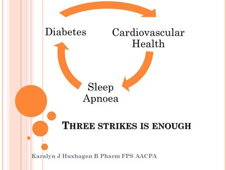 T HREE STRIKES IS ENOUGH Karalyn J Huxhagen B Pharm FPS AACPA Cardiovascular Health Sleep Apnoea Diabetes.