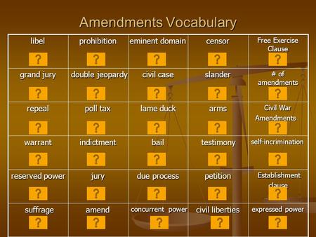 Expressed power civil liberties concurrent power amendsuffrage Establishment Establishment clause clausepetition due process jury reserved power self-incriminationtestimonybailindictmentwarrant.