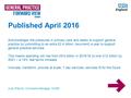 Www.england.nhs.uk Published April 2016 Acknowledges the pressures in primary care and seeks to support general practice by committing to an extra £2.4.