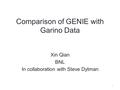 Comparison of GENIE with Garino Data Xin Qian BNL In collaboration with Steve Dytman 1.