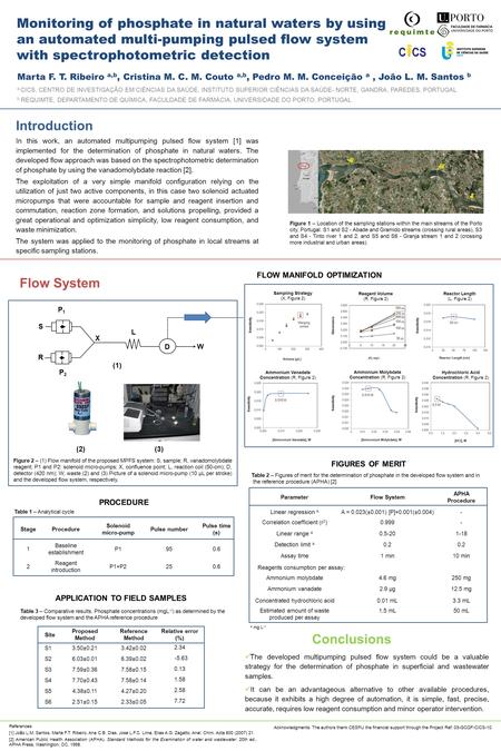 Monitoring of phosphate in natural waters by using an automated multi-pumping pulsed flow system with spectrophotometric detection Marta F. T. Ribeiro.