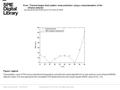 Date of download: 6/22/2016 Copyright © 2016 SPIE. All rights reserved. Fixed pattern noise (FPN) versus blackbody temperature using the two-point algorithm.