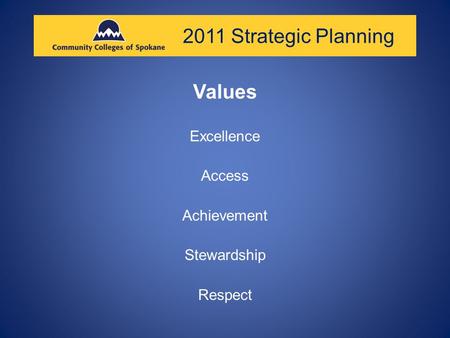 2011 Strategic Planning Values Excellence Access Achievement Stewardship Respect.