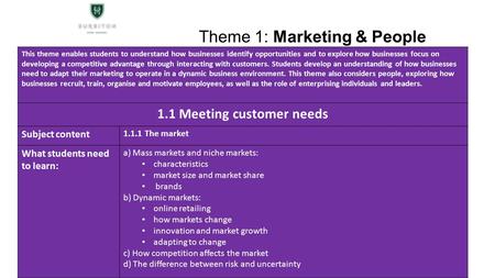 Theme 1: Marketing & People This theme enables students to understand how businesses identify opportunities and to explore how businesses focus on developing.