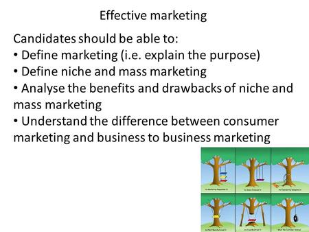 Effective marketing Candidates should be able to: Define marketing (i.e. explain the purpose) Define niche and mass marketing Analyse the benefits and.