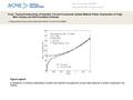 Date of download: 6/22/2016 Copyright © ASME. All rights reserved. From: Thermal Postbuckling of Imperfect Circular Functionally Graded Material Plates: