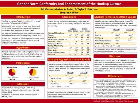 Gender Norm Conformity and Endorsement of the Hookup Culture Sal Meyers, Marissa A. Belau, & Tayler S. Peterson Simpson College Discussion Introduction.