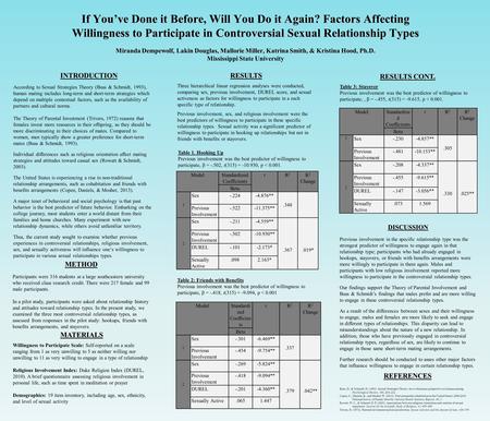 If You’ve Done it Before, Will You Do it Again? Factors Affecting Willingness to Participate in Controversial Sexual Relationship Types Miranda Dempewolf,