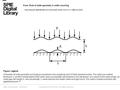 Date of download: 6/22/2016 Copyright © 2016 SPIE. All rights reserved. Schematic of wafer geometry and loading considered in the analytical and 2-D finite.