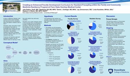 Introduction Is there a difference between what residents believe best facilitates their learning and how preceptors teach and believe residents want to.