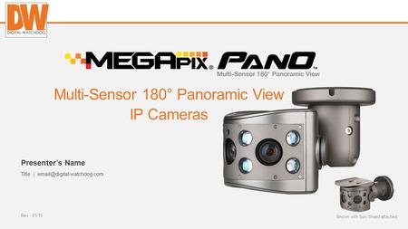 Multi-Sensor 180° Panoramic View IP Cameras