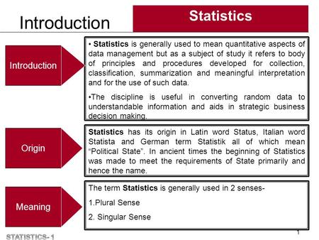 Introduction Statistics Introduction Origin Meaning