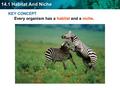 14.1 Habitat And Niche KEY CONCEPT Every organism has a habitat and a niche.