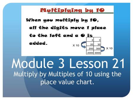 Multiply by Multiples of 10 using the place value chart.