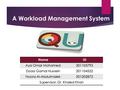 IDName201103793 Aya Omar Mohamed 201104522 Doaa Gamal Hussein 201202872 Noora Al-Abdulmalek Supervisor: Dr. Khaled Khan A Workload Management System.