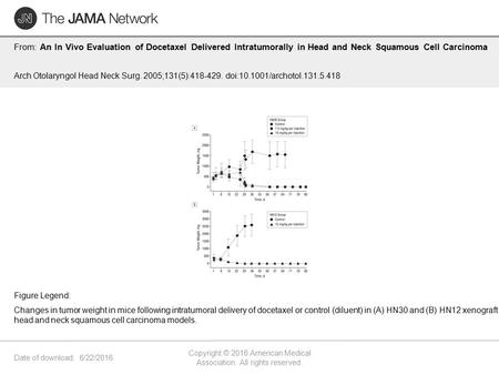 Date of download: 6/22/2016 Copyright © 2016 American Medical Association. All rights reserved. From: An In Vivo Evaluation of Docetaxel Delivered Intratumorally.