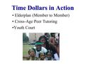 Time Dollars in Action Elderplan (Member to Member) Cross-Age Peer Tutoring Youth Court.