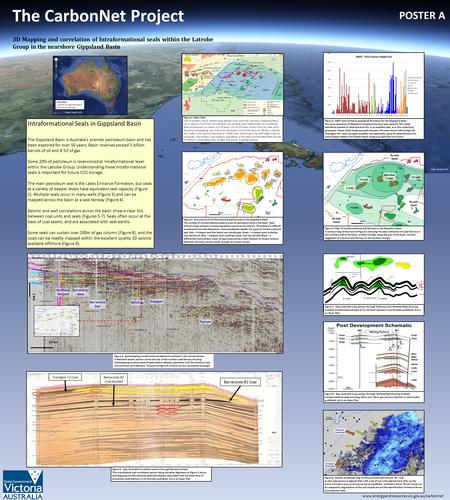 UNCLASSIFIED Figure 2: MICP data sorted by geological formation for the Gippsland Basin. The cover sequence of Gippsland Limestone has poor seal capacity.