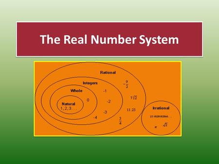 The Real Number System.