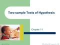 ©The McGraw-Hill Companies, Inc. 2008McGraw-Hill/Irwin Two-sample Tests of Hypothesis Chapter 11.