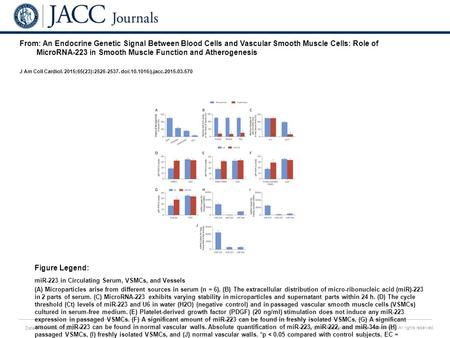 Date of download: 6/22/2016 Copyright © The American College of Cardiology. All rights reserved. From: An Endocrine Genetic Signal Between Blood Cells.