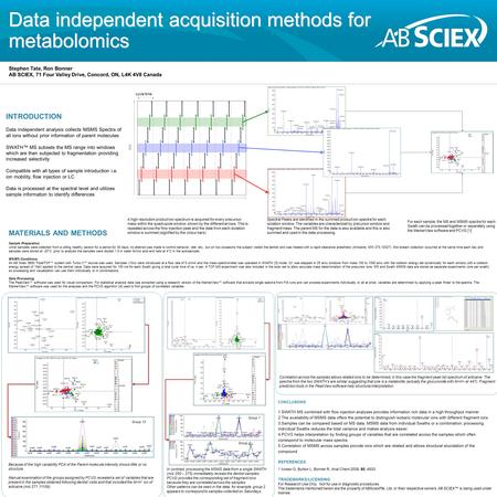 Data independent acquisition methods for metabolomics Stephen Tate, Ron Bonner AB SCIEX, 71 Four Valley Drive, Concord, ON, L4K 4V8 Canada A high resolution.