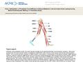 Date of download: 6/23/2016 Copyright © ASME. All rights reserved. From: Optimization of Prosthetic Foot Stiffness to Reduce Metabolic Cost and Intact.