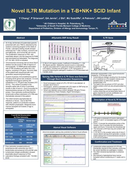 Novel IL7R Mutation in a T-B+NK+ SCID Infant Y Chang 1, P Sriaroon 2, GA Jervis 1, J Shi 1, MJ Sutcliffe 1, A Petrovic 1, JW Leiding 2 1 All Children’s.