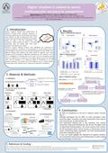 Higher intuition is related to worse cardiovascular recovery to competition Alacreu-Crespo, A. 1 ; Abad-Tortosa, D. 1 ; Costa, R. 2 ; Salvador, A. 3 ;